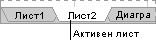 Етикети на листове с избран лист Sheet2