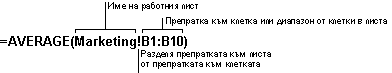 Връзка към друг работен лист в същата работна книга