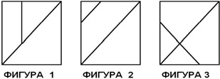 test matematika 2 klas