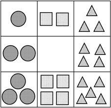 test matematika 2 klas